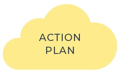 Action Plan