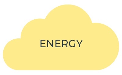Energy