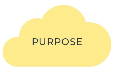 Purpose